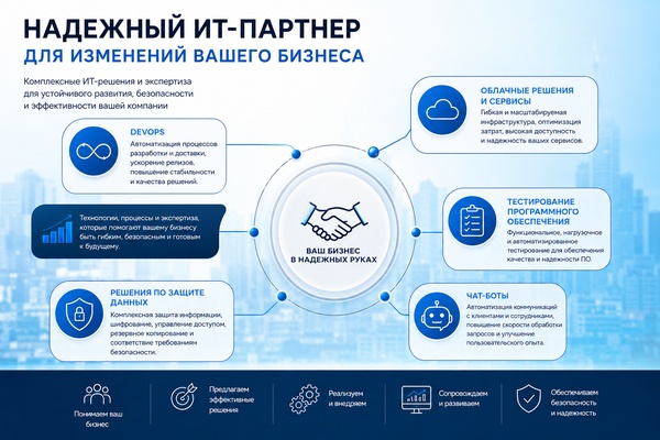 Надежный ИТ-партнер для изменений бизнеса: DevOps, облачные решения, тестирование, чат-боты и защита данных